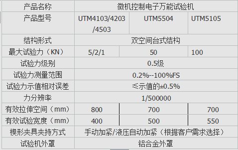 UTM4503电子万能试验机