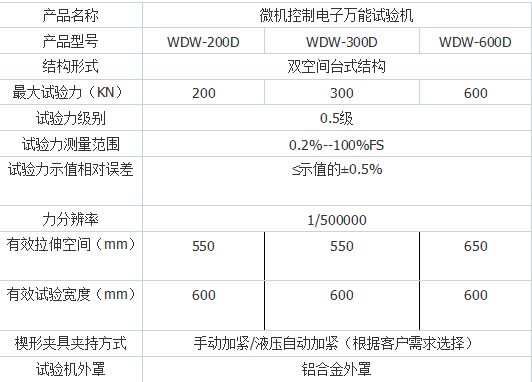 低温拉力试验机