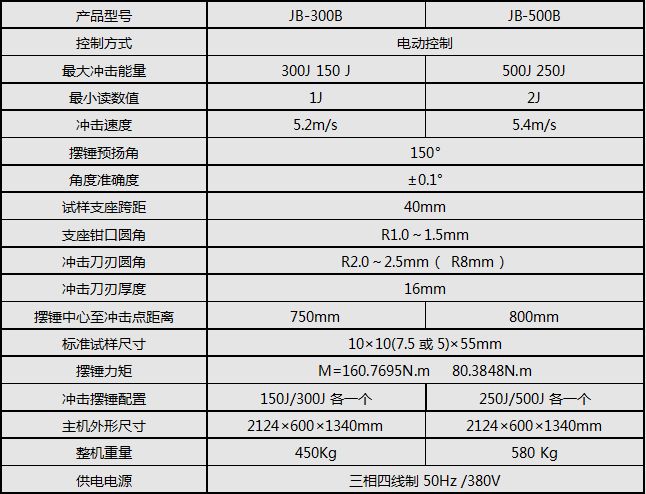 半自动冲击试验机