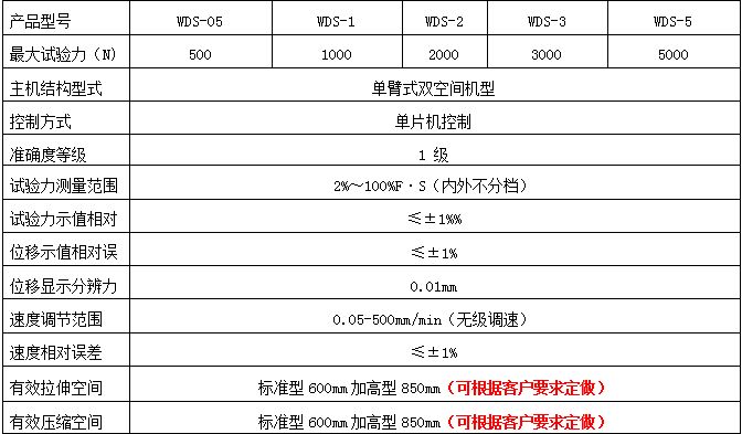 WDS-5数显电子万能试验机