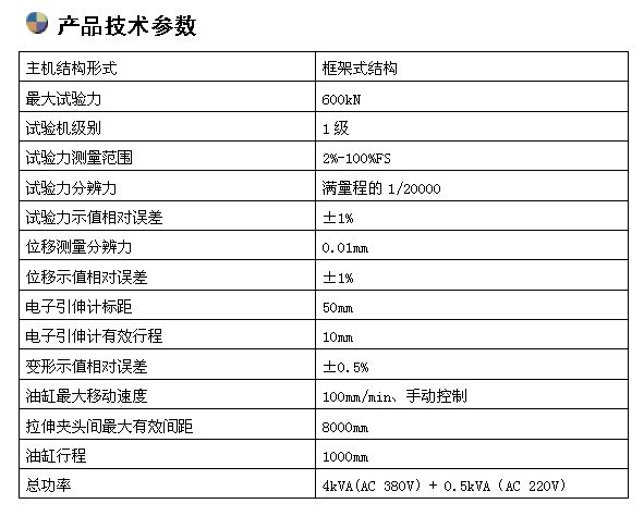 60吨微机控制电液伺服卧式拉力试验机