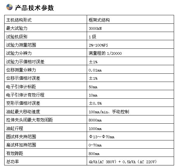 300吨微机控制电液伺服卧式拉力试验机