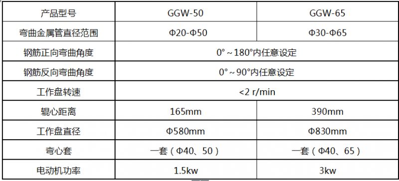 钢管弯曲试验机