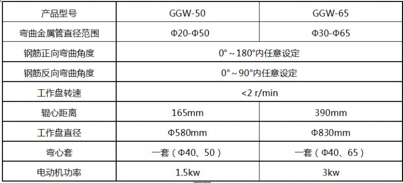 钢管弯曲试验机