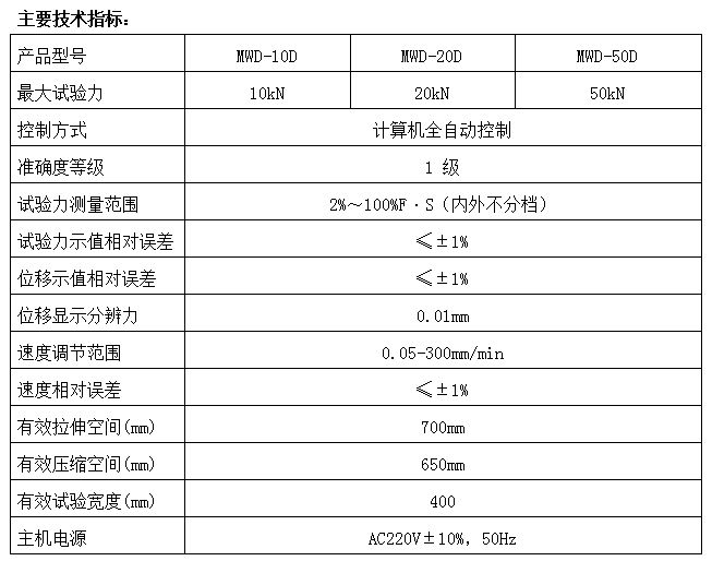 20KN微机控制人造板试验机