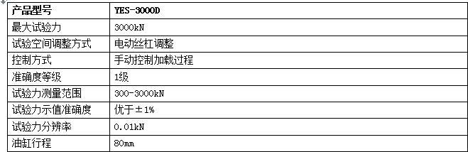 300吨数显混凝土压力试验机