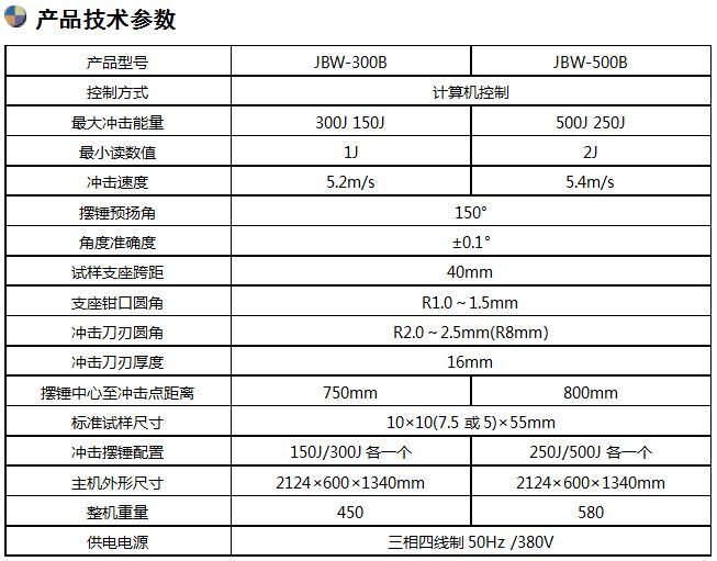 摆 锤冲击试验机