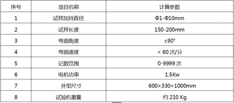 金属线材反复弯曲试验机