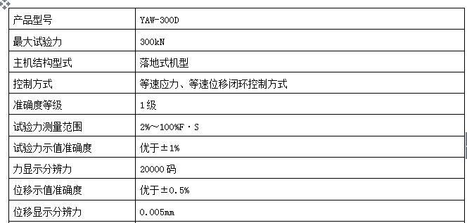 压力试验机微机控制