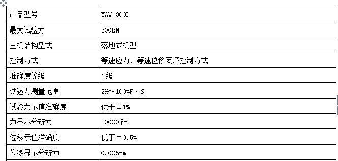 压力试验机微机控制