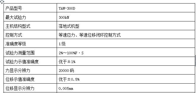 压力试验机微机控制