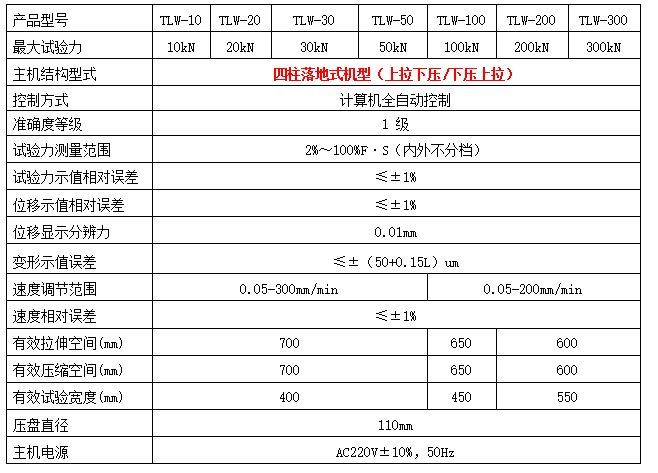 3吨微机控制弹簧试验机