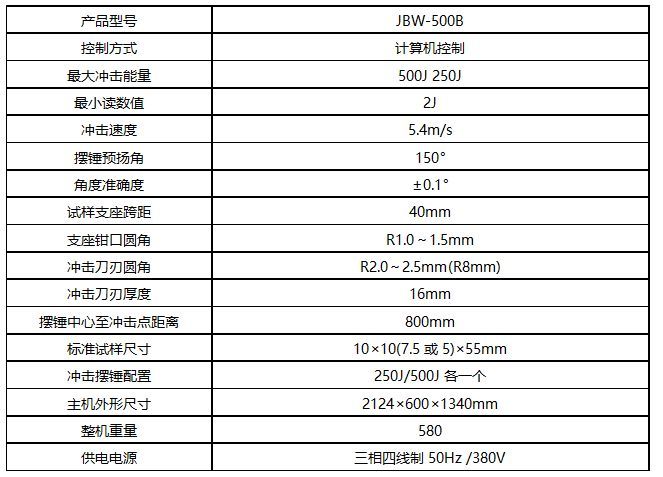 XJU-5.5悬臂梁冲击试验机