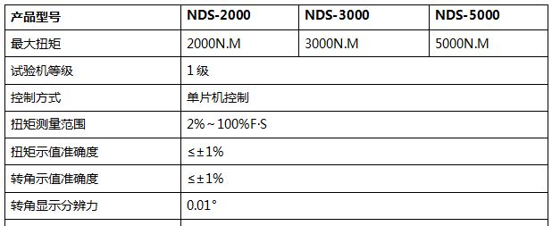 5000NM数显式扭转试验机