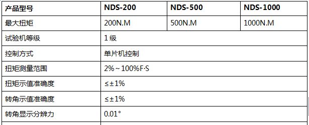 1000NM数显式扭转试验机