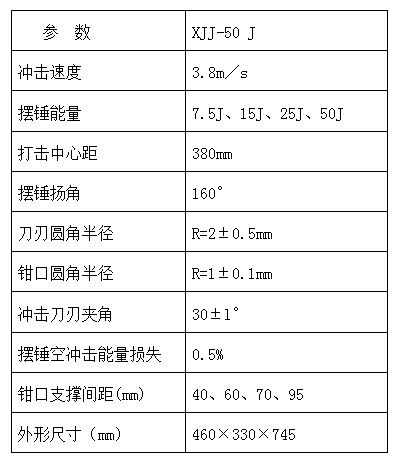 JB-50B半自动冲击试验机