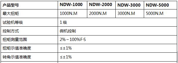 5000NM微机控制扭转试验机