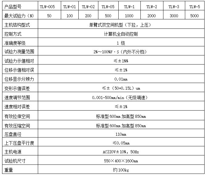 5000N微机控制弹簧试验机