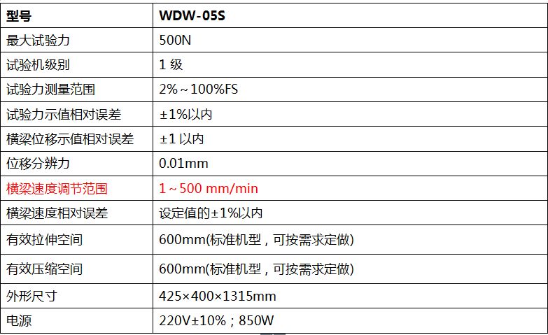 500N数显式电子万能试验机