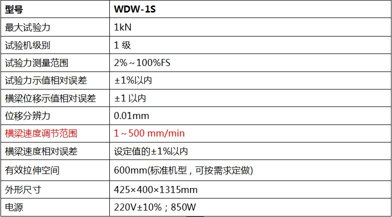 1000N数显式电子万能试验机