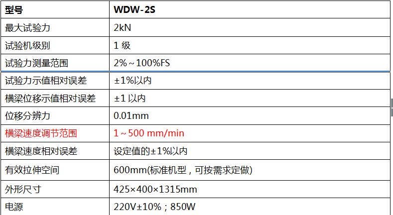 2000N数显式电子万能试验机