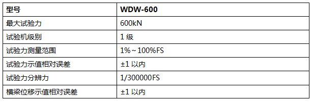 60吨微机控制电子万能试验机