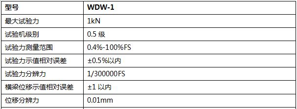 1000N微机控制电子万能试验机