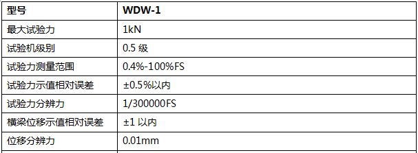 1000N微机控制电子万能试验机