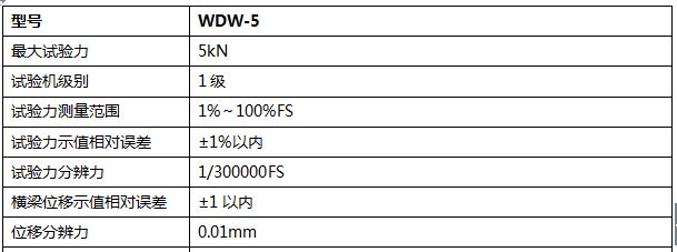 5000N微机控制电子万能试验机