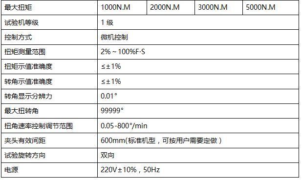 数显式弹簧扭转试验机