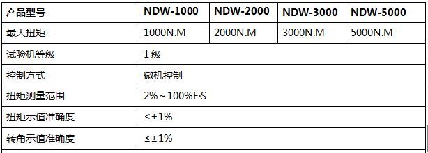 2000NM微机控制扭转试验机