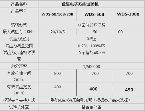 WDS-5B数显电子万能试验机