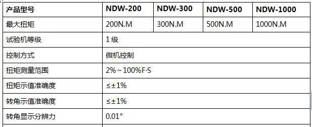 汽车减震器扭转试验机