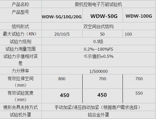 WDW-10G微机控制电子万能试验机