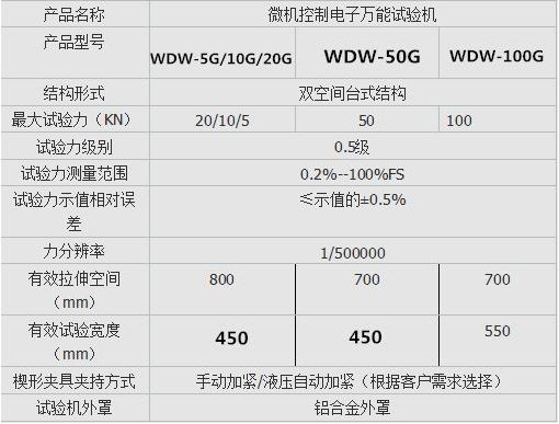 橡胶材料拉力试验机